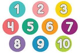 Ordering numbers 1-10