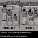 Does Equity Matter