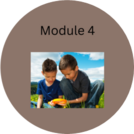 Beyond Classroom Walls: Module 4