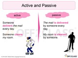Teaching The Passive Voice: An Introductory Off2Class ESL Lesson Plan