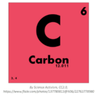 Carbon as the Building Block for Life