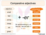 Teaching Comparative Adjectives: An ESL Lesson Plan