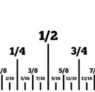 Fractions on a Number Line