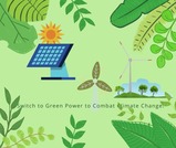 Environmental Literacy Lesson Plan: Using Renewable Energy to Mitigate Climate Change