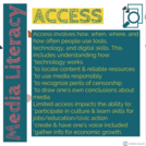 Digital Media Literacy in Social Studies