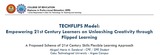 The TECHFLIPS Model