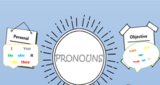 Pronombres Personales en Inglés