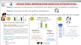 "TABLA DE FRECUENCIAS Y MEDIDAS DE TENDENCIA CENTRAL"