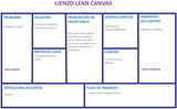 LIENZO LEAN CANVAS