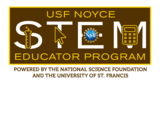 Module 2:  Systems of Equations