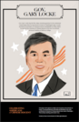 Washington-Americans of Chinese Descent Posters