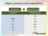 An Introductory ESL Lesson Plan On Object Pronouns