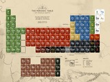 Design your own Periodic Table