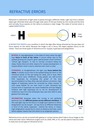 Refractive Errors