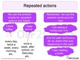 Teaching Used To: To Talk About The Past - Off2Class ESL Lesson Plan