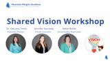 LEADERSHIP OER: Shared Vision Workshop