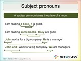 How To Teach Subject Pronouns: An Introductory Free ESL Lesson Plan