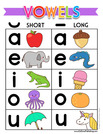 Vowel Long and Short Sounds