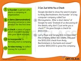Reading - The Story of Google - Off2Class  ESL Lesson Plan