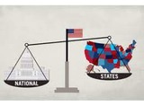 Federalism v. States Rights
