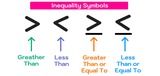 CSI: Solving One-Step Inequalities