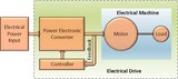 Recent activity in Electrical Machines and Drives