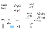 Three-person  personal pronoun in New Testament Greek