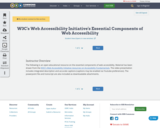 W3C's Web Accessibility Initiative's Essential Components of Web Accessibility