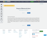 Scope of Research Area