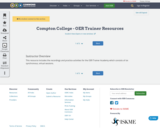 Compton College - OER Trainer Resources