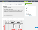 Lecture 1: Introduction to Molecular Orbitals