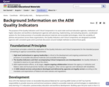 Background Information on the AEM Quality Indicators