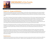Sociology Of The Family : 01 Changes and Definitions