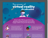 The Power of Virtual Reality for Education