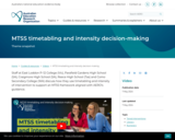 MTSS timetabling and intensity decision-making