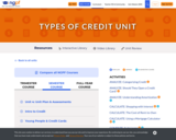 Types of Credit Unit