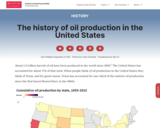 The history of oil production in the United States