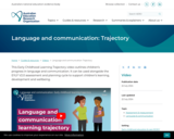 Language and communication: Trajectory