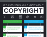 INFOGRAPHIC: 10 Things You Should Know About Copyright