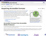 Acquiring Accessible Formats