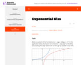 Exponential Kiss