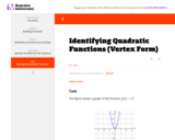 Identifying Quadratic Functions (Vertex Form)