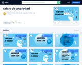 crisis de ansiedad by agostina martinez lopez on Prezi Next