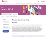 Learner Variability Project: Project-based Learning