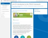 Course: Unit 25: Introduction to the TPACK Framework