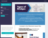 types of bridges