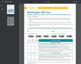 Washington Quality Review Rubric for Lessons & Units Used in Heritage Language Programs