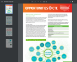 Opportunities In CTE Career and Technical Education Supplement