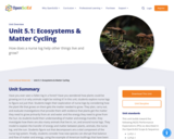 Unit 5.1: Ecosystems & Matter Cycling