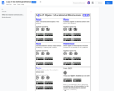 5Rs OER Visual reference- Remixed.docx